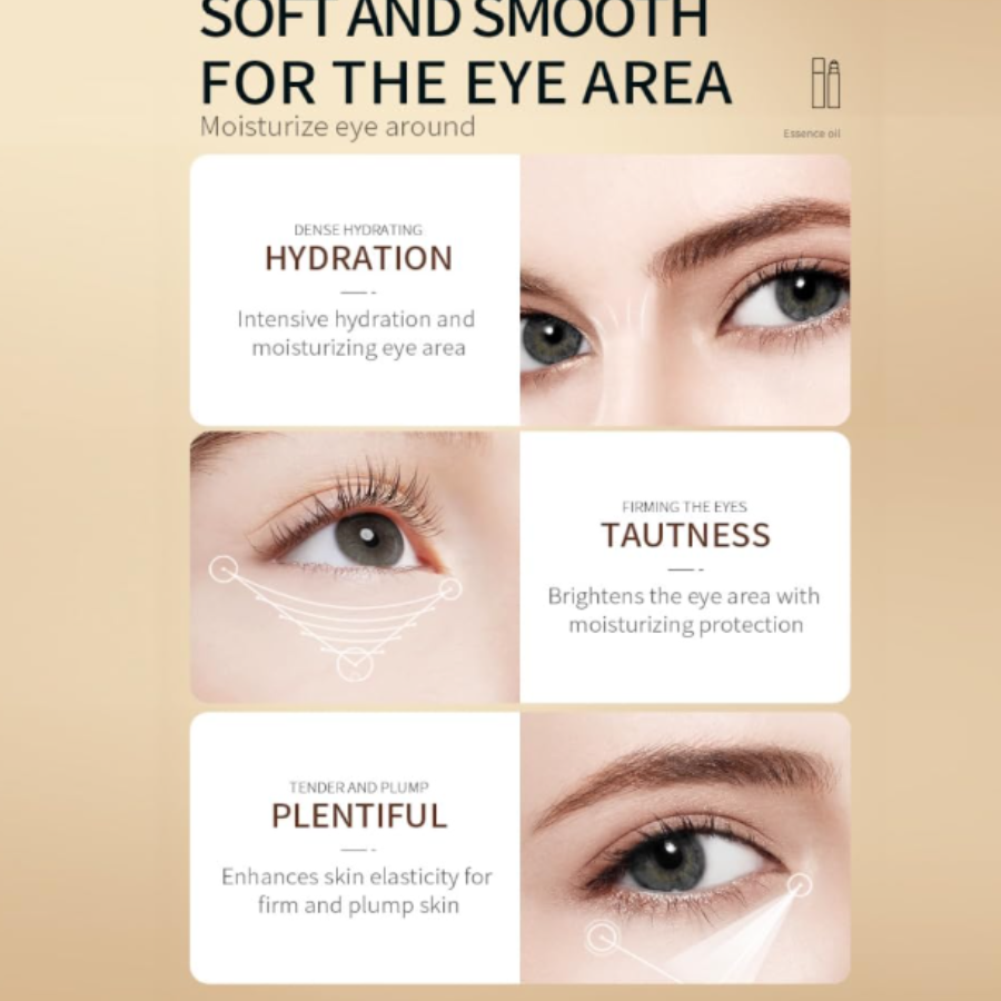 Sérum Roll-On para Contorno de Ojos con Retinol y Cafeína – Fórmula Antifatiga y Antiedad